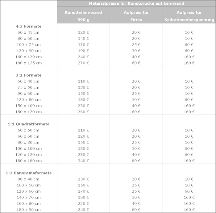 Preisliste Leinwanddrucke